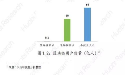 最安全的数字货币钱包推荐:保护您的资产的方法