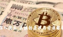 深入浅出：区块链原理与方法解析