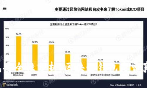 区块链钱包安全性分析:区块链钱包是否真的能被黑?