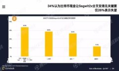虚拟币程序开发：构建您的数字货币未