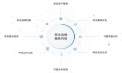 导入助记词后钱包没有币？教你如何解决这个问