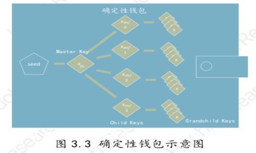 区块链钱包开发的口碑及市场分析