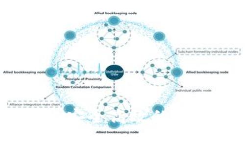 区块链钱包清算系统:安全高效的数字资产管理解决方案
