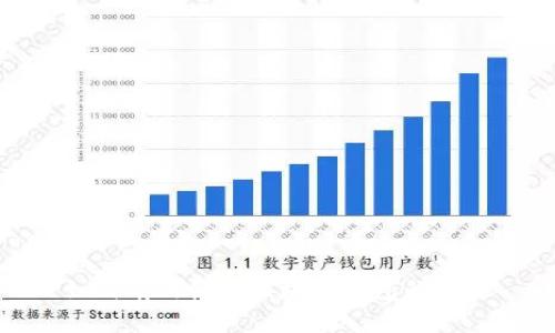 如何有效使用区块链钱包的资金