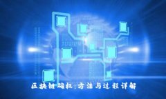 区块链确权：方法与过程详解
