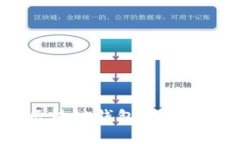 2023年中国区块链钱包市场分析与发展