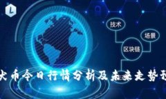 柴犬币今日行情分析及未来走势预测