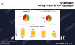柴犬币暴涨：投资机会还是泡沫？