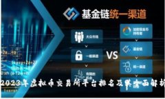 2023年虚拟币交易所平台排名及其全面