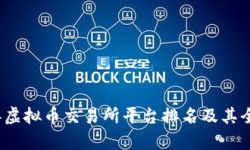 2023年虚拟币交易所平台排名及其全面解析