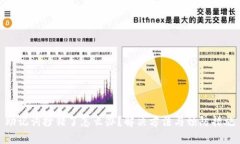 助记词抄错了怎么办？解决方法与预防措施