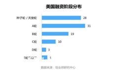 Gopay使用教程：轻松掌握数字支付的未来