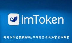 狗狗币历史数据解析：从网络笑话到加密货币明