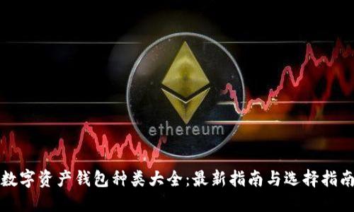 数字资产钱包种类大全:最新指南与选择指南