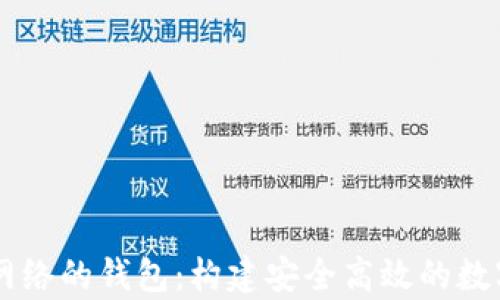 自定义区块链网络的钱包:构建安全高效的数字资产存储方案