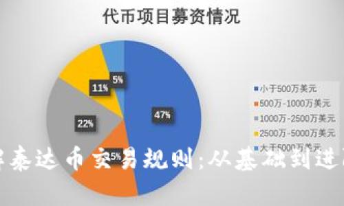 全面了解泰达币交易规则:从基础到进阶的指南