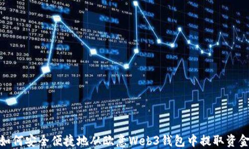 如何安全便捷地从欧意Web3钱包中提取资金