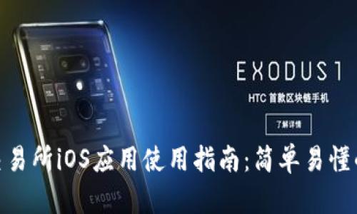 Bitmart交易所iOS应用使用指南:简单易懂的交易步骤