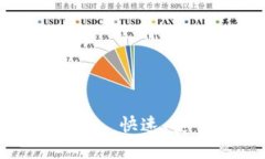安币交易所下载地址详解—快速、安全