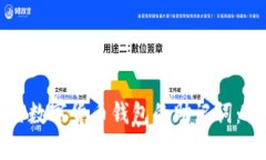 如何重置数字货币钱包的助记词：全面