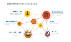 加密货币钱包用英语可以说是 ＂cryptocurrency wal