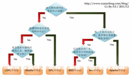 如何在国内廉价购买加密钱包:实用指南