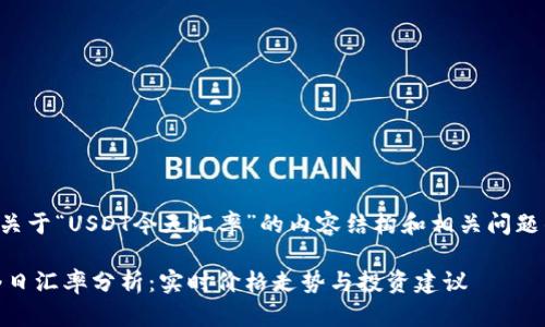 以下是关于“USDT今天汇率”的内容结构和相关问题的设想。
USDT今日汇率分析:实时价格走势与投资建议