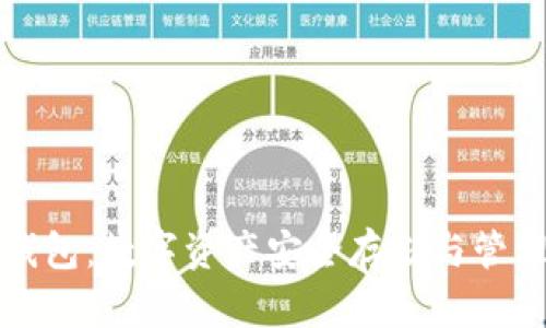 区块链飞麦钱包:数字资产安全存储与管理的最佳选择