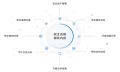 OKEx交易所：全面解析其合法性与安全