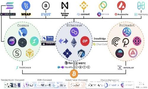 
区块链钱包租用：如何安全高效地管理数字资产