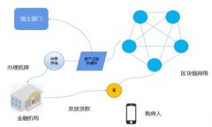   加密钱包业务逻辑全解析：安全性、
