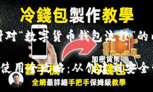 好的,以下是针对“数字货币钱包流程”的内容结构建议:
数字货币钱包使用全攻略:从创建到安全管理