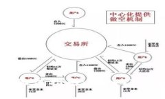 区块链钱包开发面试指南：从入门到精通的必经