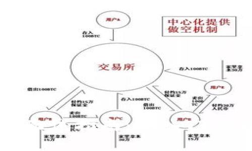区块链钱包开发面试指南：从入门到精通的必经之路