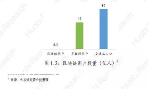 tpWallet闪兑一小时未到账的原因及解决方法