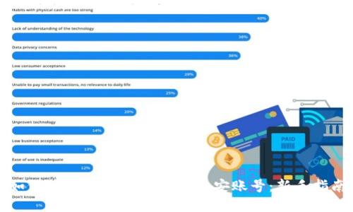 如何使用tpWallet连接币安账号:新手指南