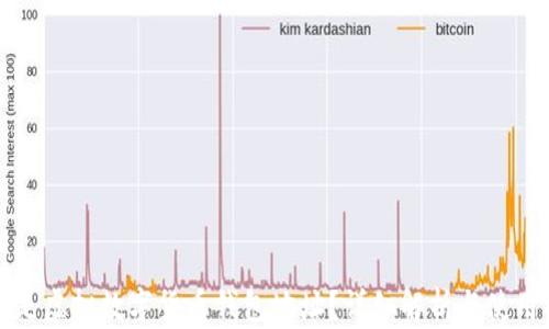 什么是虚拟数字货币钱包地址?详细解析与使用指南