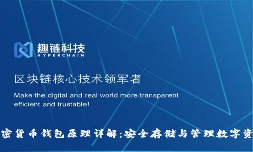 加密货币钱包原理详解:安全存储与管理数字资产
