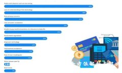 tpWallet转错地址能否找回？全方位解析