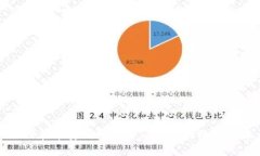 如何在币安钱包查看TP币授权视频详解