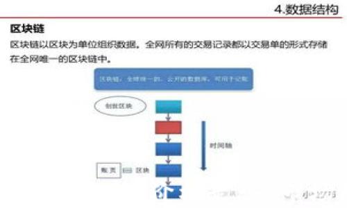 以太坊今日最新行情分析:价格走势、市场动态与投资策略