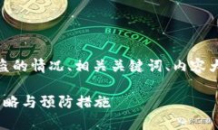以下内容包括有关如何处理tpWallet被盗