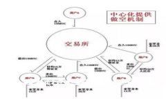 如何通过tpWallet购买火星币：详尽指南