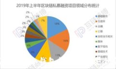   如何使用TP冷钱包扫码进行安全签名