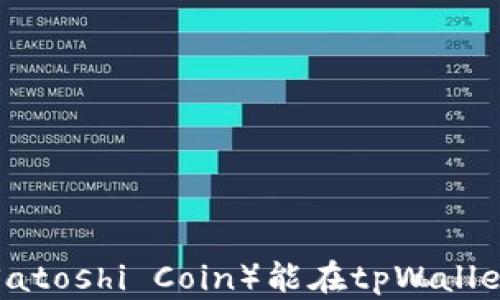 中本聪币(Satoshi Coin)能在tpWallet上购买吗?