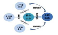 如何快速查询tpWallet买币时的价格及历