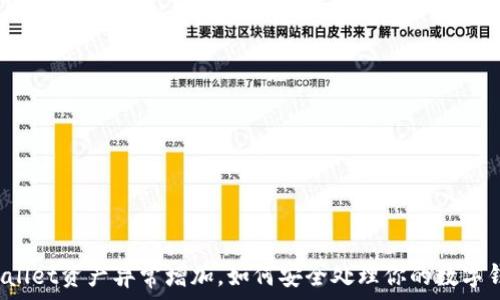 tpWallet资产异常增加,如何安全处理你的数字钱包?
