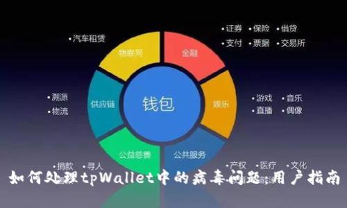 如何处理tpWallet中的病毒问题:用户指南