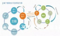 tpWallet的MST币：可靠性全面分析与投资