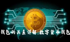 比特派与比太钱包的关系详解：数字货
